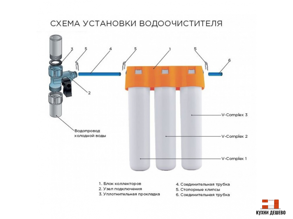 Omoikiri Водоочиститель Pure Drop 1.0