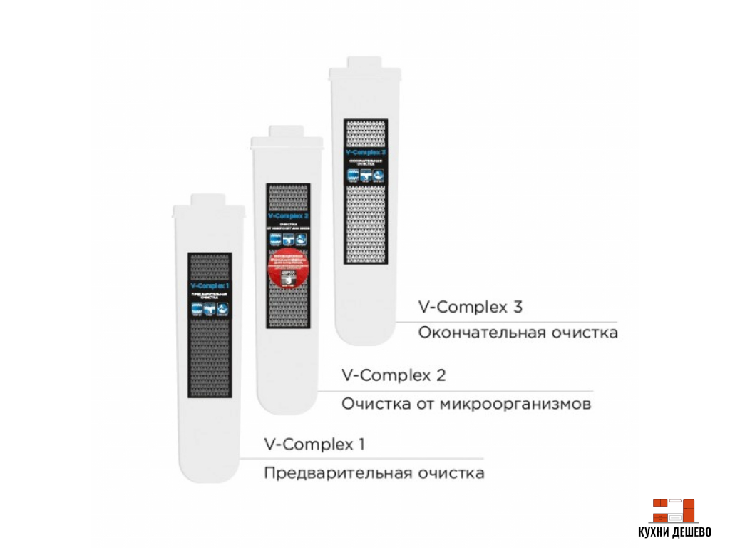 Omoikiri Комплект сменных модулей  для водоочистителей Pure Drop 1.0 MOD 1.0