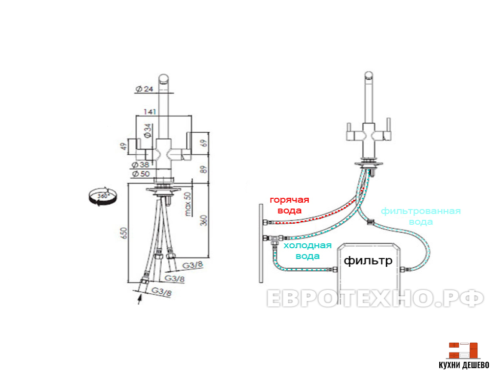 Franke Neptune Clear Water хром