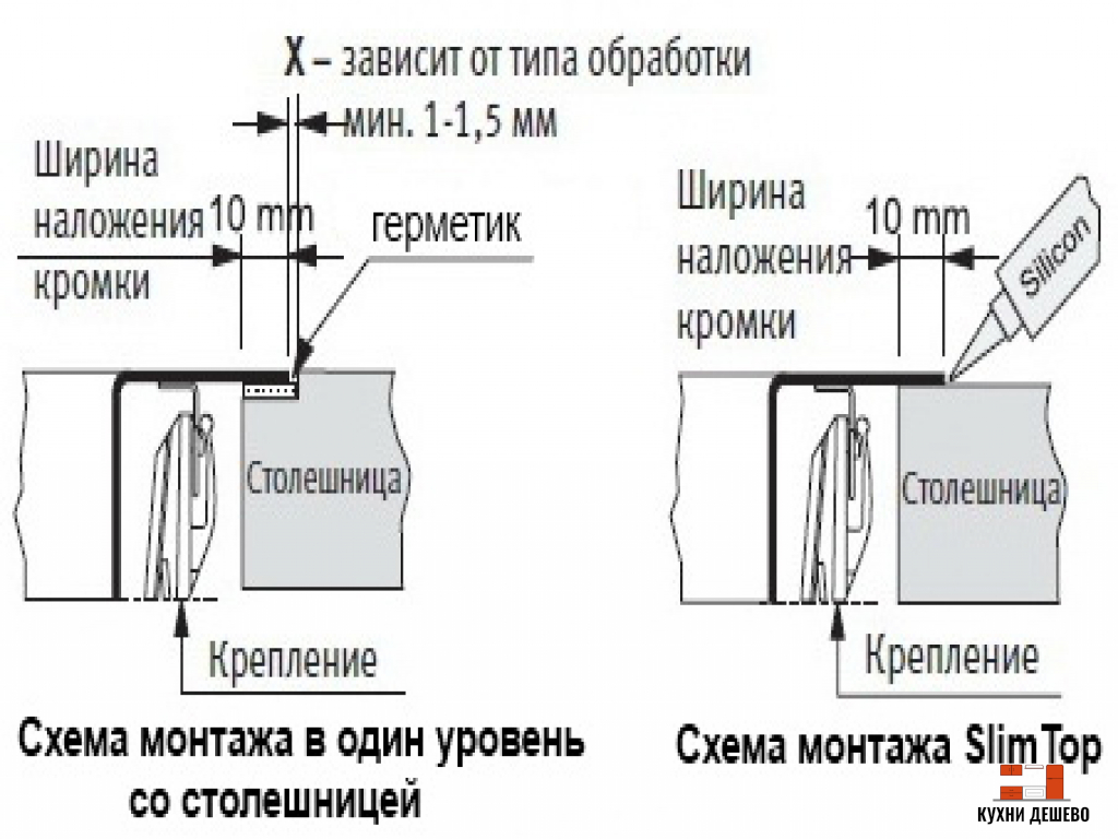 Franke SINOS SNX 211 чаша слева